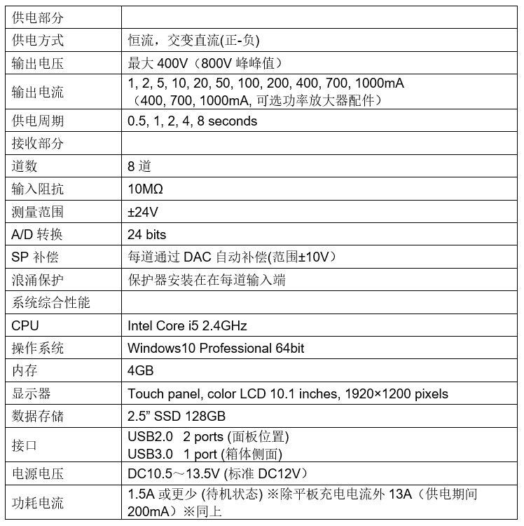 凯发·k8(国际)官方网站-一触即发登录入口