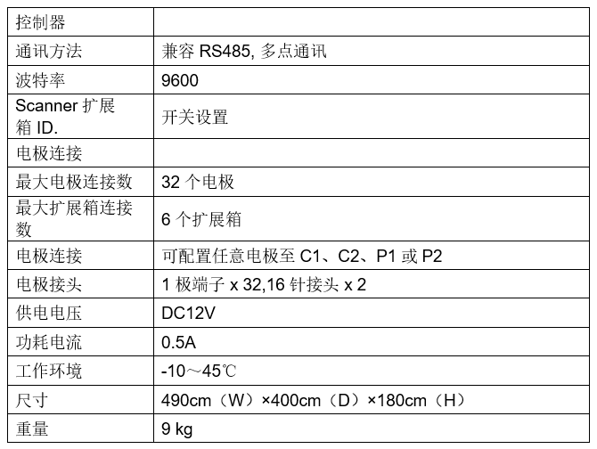 凯发·k8(国际)官方网站-一触即发登录入口