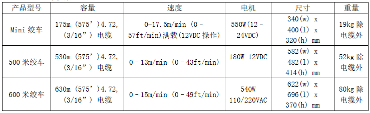 凯发·k8(国际)官方网站-一触即发登录入口