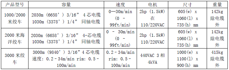 凯发·k8(国际)官方网站-一触即发登录入口