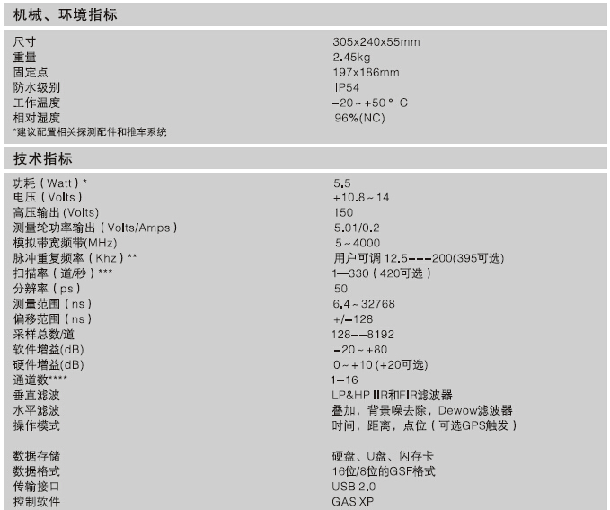 Akula9000C,探地雷达控制系统,探地雷达装备 