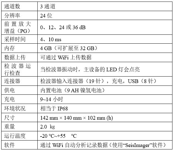 凯发·k8(国际)官方网站-一触即发登录入口