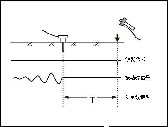 凯发·k8(国际)官方网站-一触即发登录入口