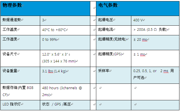 凯发·k8(国际)官方网站-一触即发登录入口