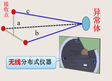 凯发·k8(国际)官方网站-一触即发登录入口