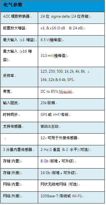 凯发·k8(国际)官方网站-一触即发登录入口