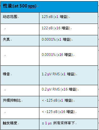 凯发·k8(国际)官方网站-一触即发登录入口