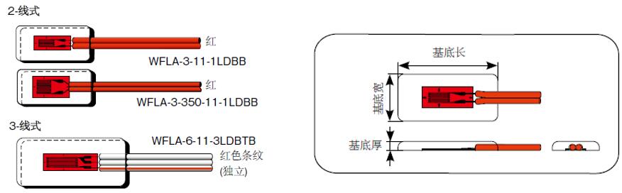 凯发·k8(国际)官方网站-一触即发登录入口