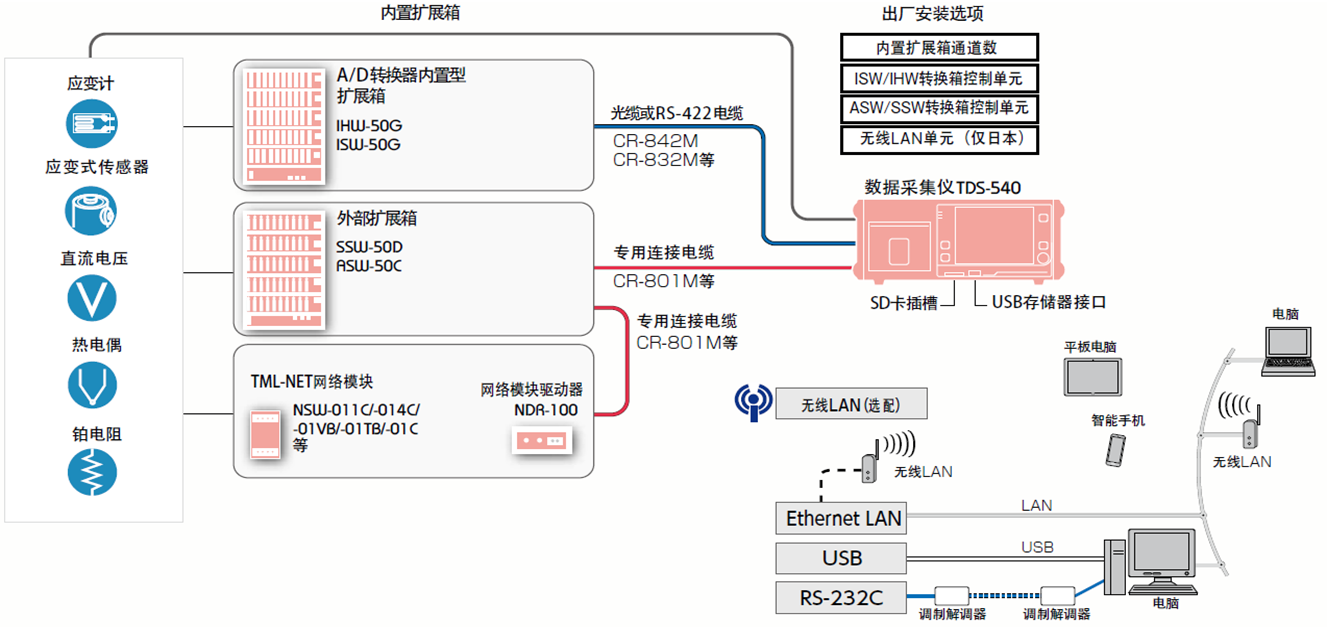 凯发·k8(国际)官方网站-一触即发登录入口