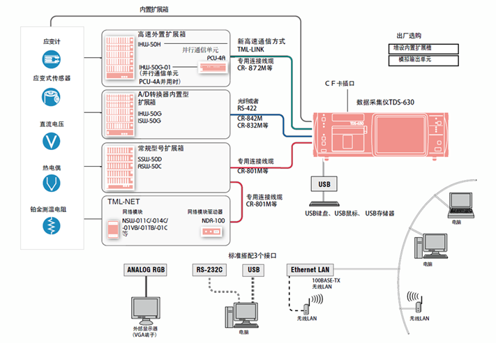 凯发·k8(国际)官方网站-一触即发登录入口