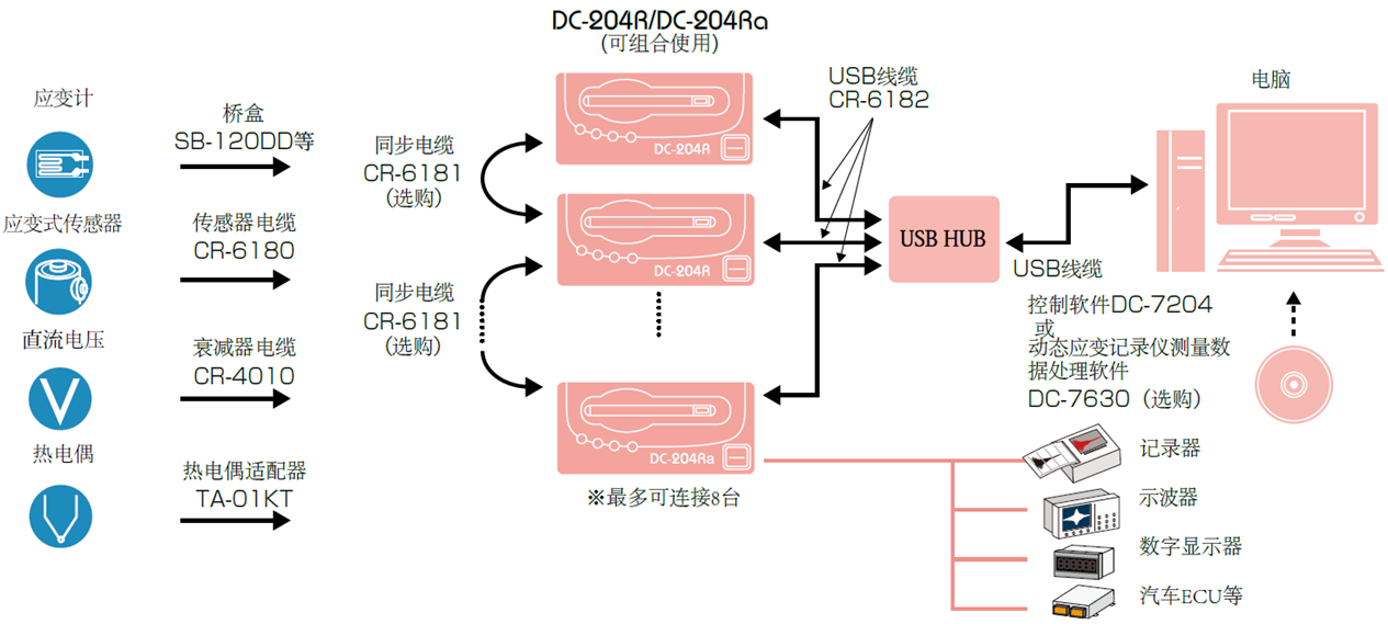 凯发·k8(国际)官方网站-一触即发登录入口