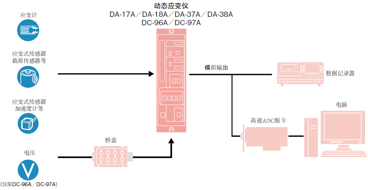 凯发·k8(国际)官方网站-一触即发登录入口