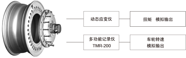 凯发·k8(国际)官方网站-一触即发登录入口