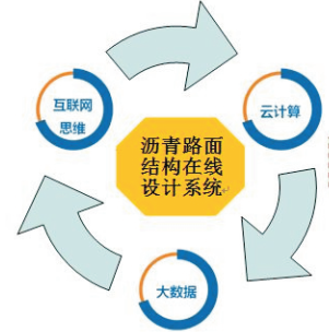 凯发·k8(国际)官方网站-一触即发登录入口