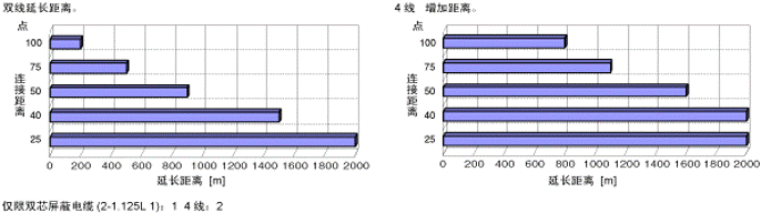 凯发·k8(国际)官方网站-一触即发登录入口