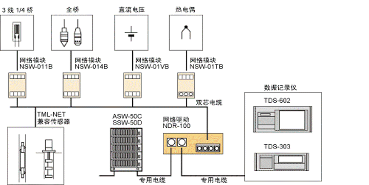 凯发·k8(国际)官方网站-一触即发登录入口