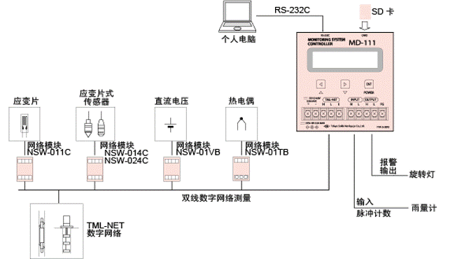 凯发·k8(国际)官方网站-一触即发登录入口