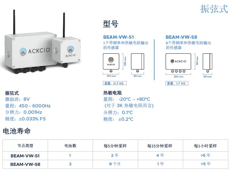 凯发·k8(国际)官方网站-一触即发登录入口