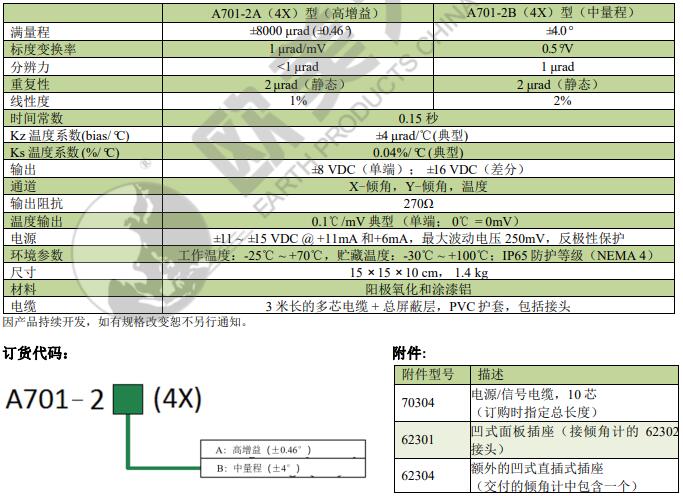 凯发·k8(国际)官方网站-一触即发登录入口