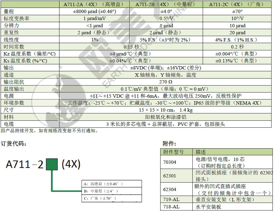 凯发·k8(国际)官方网站-一触即发登录入口