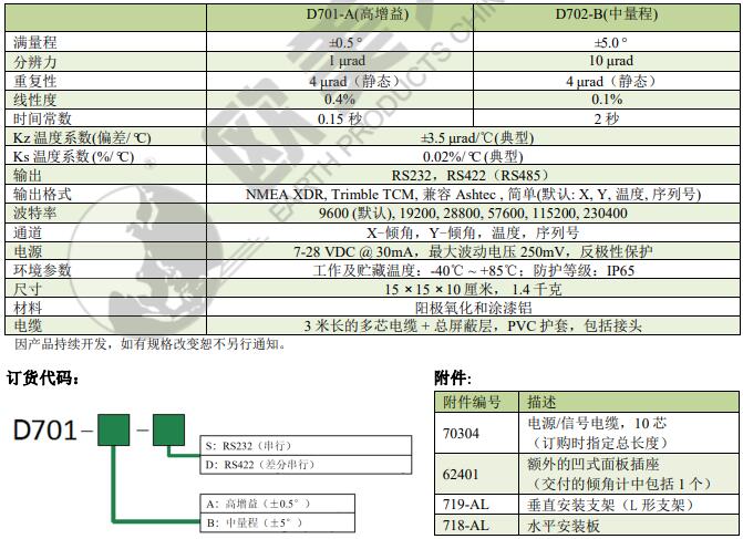 凯发·k8(国际)官方网站-一触即发登录入口