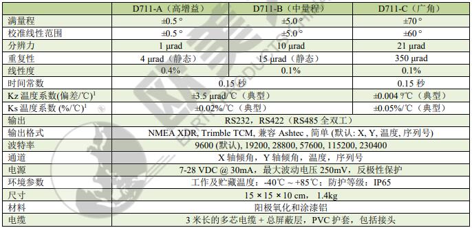 凯发·k8(国际)官方网站-一触即发登录入口