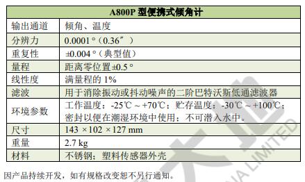 凯发·k8(国际)官方网站-一触即发登录入口