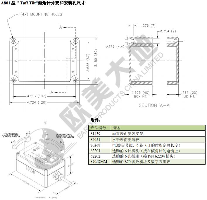 凯发·k8(国际)官方网站-一触即发登录入口