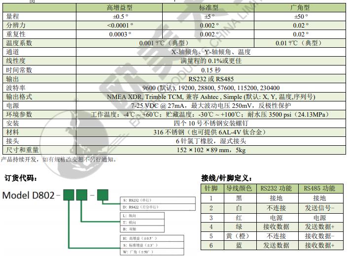 凯发·k8(国际)官方网站-一触即发登录入口