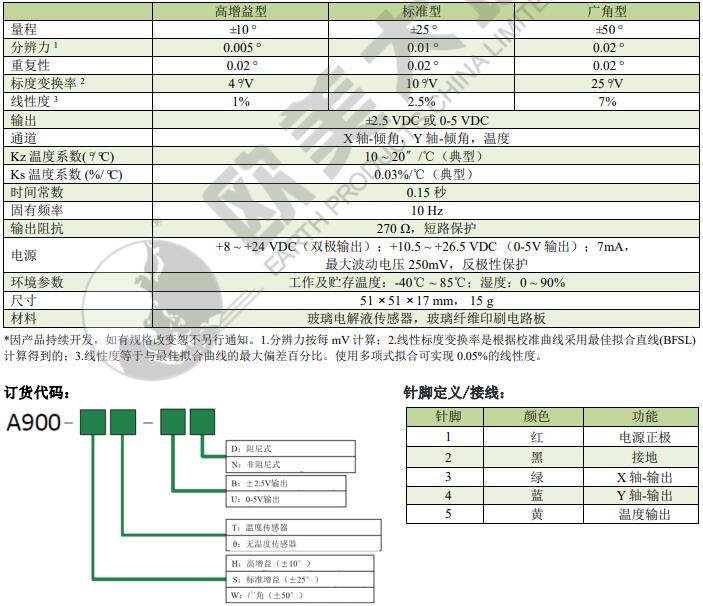 凯发·k8(国际)官方网站-一触即发登录入口