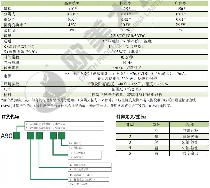 凯发·k8(国际)官方网站-一触即发登录入口