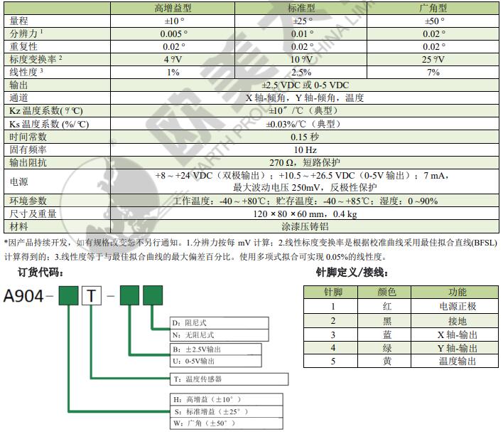 凯发·k8(国际)官方网站-一触即发登录入口