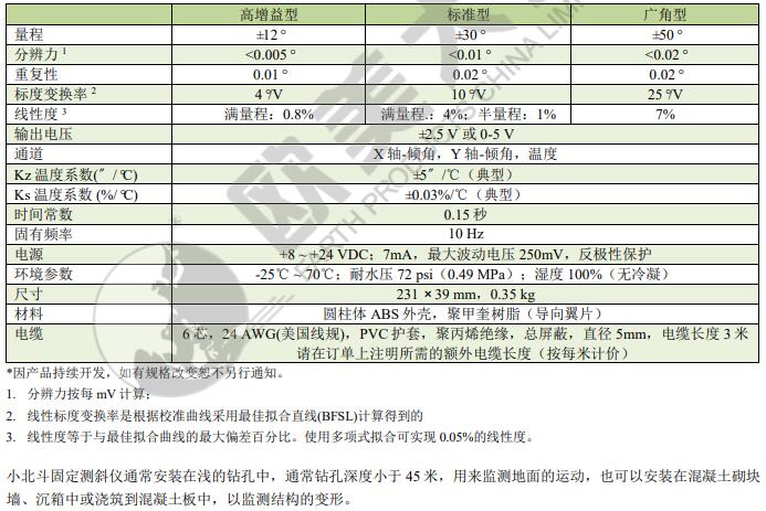 凯发·k8(国际)官方网站-一触即发登录入口