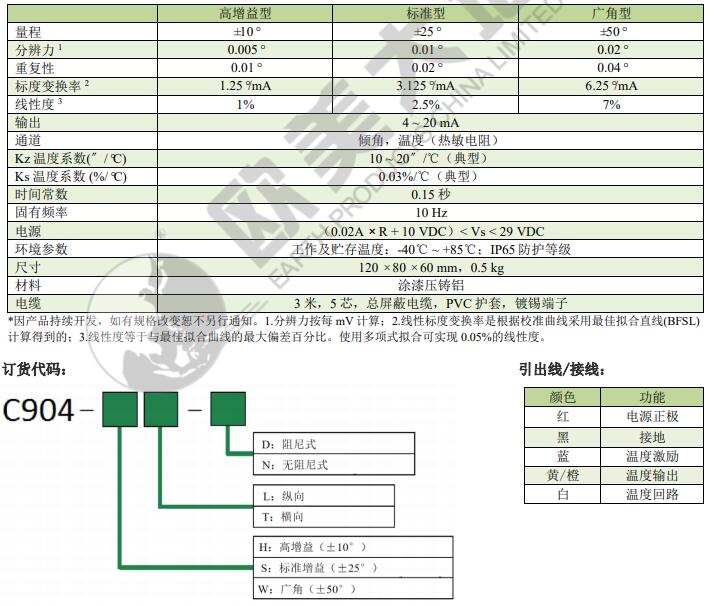 凯发·k8(国际)官方网站-一触即发登录入口