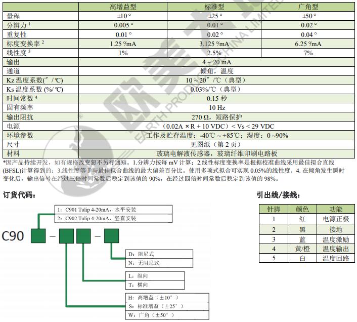 凯发·k8(国际)官方网站-一触即发登录入口