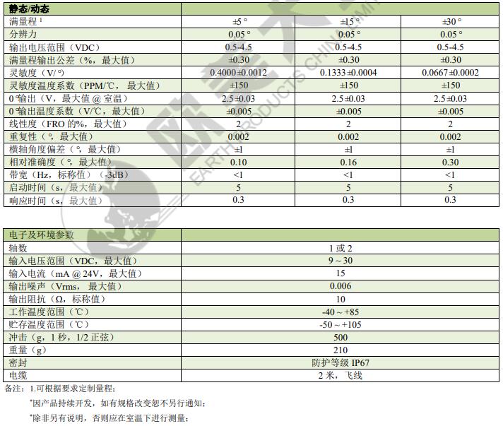 凯发·k8(国际)官方网站-一触即发登录入口