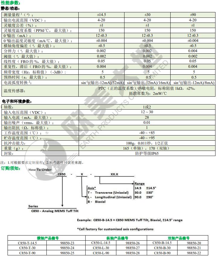 凯发·k8(国际)官方网站-一触即发登录入口