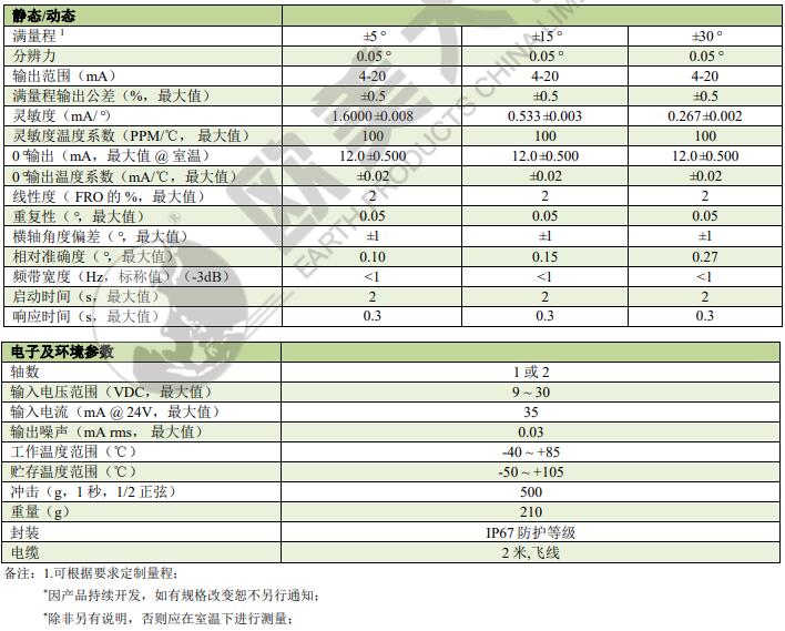 凯发·k8(国际)官方网站-一触即发登录入口