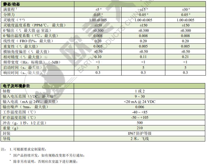 凯发·k8(国际)官方网站-一触即发登录入口