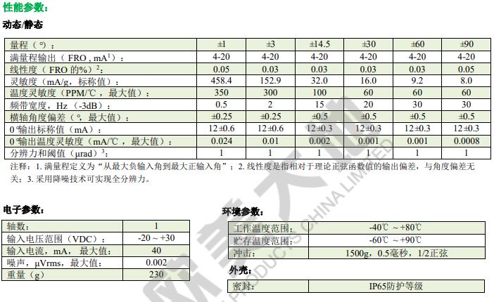 凯发·k8(国际)官方网站-一触即发登录入口