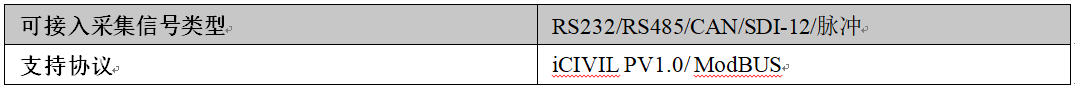 凯发·k8(国际)官方网站-一触即发登录入口