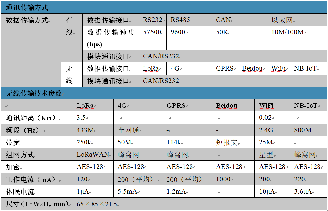 凯发·k8(国际)官方网站-一触即发登录入口