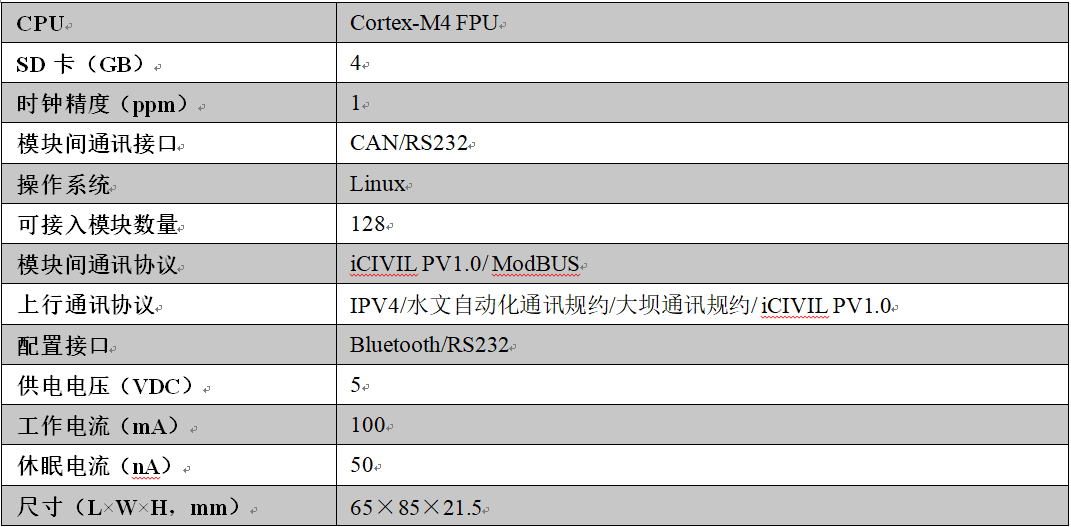 凯发·k8(国际)官方网站-一触即发登录入口