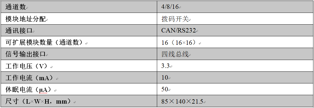 凯发·k8(国际)官方网站-一触即发登录入口