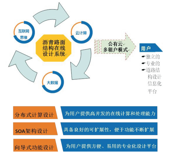 凯发·k8(国际)官方网站-一触即发登录入口