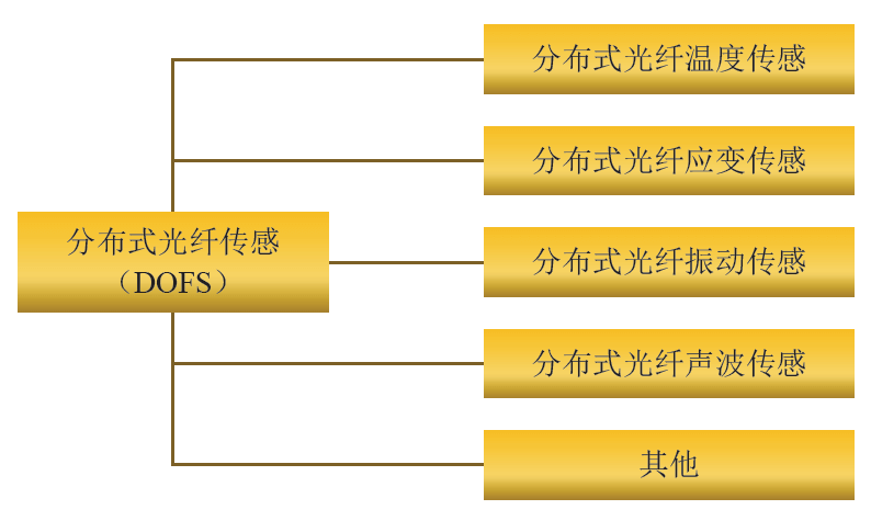 凯发·k8(国际)官方网站-一触即发登录入口