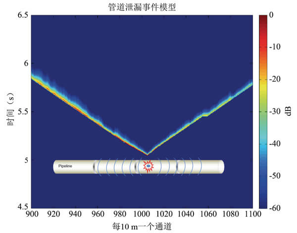 凯发·k8(国际)官方网站-一触即发登录入口