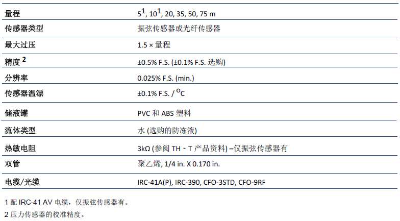 凯发·k8(国际)官方网站-一触即发登录入口