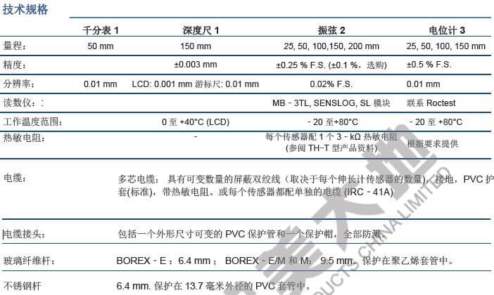 凯发·k8(国际)官方网站-一触即发登录入口