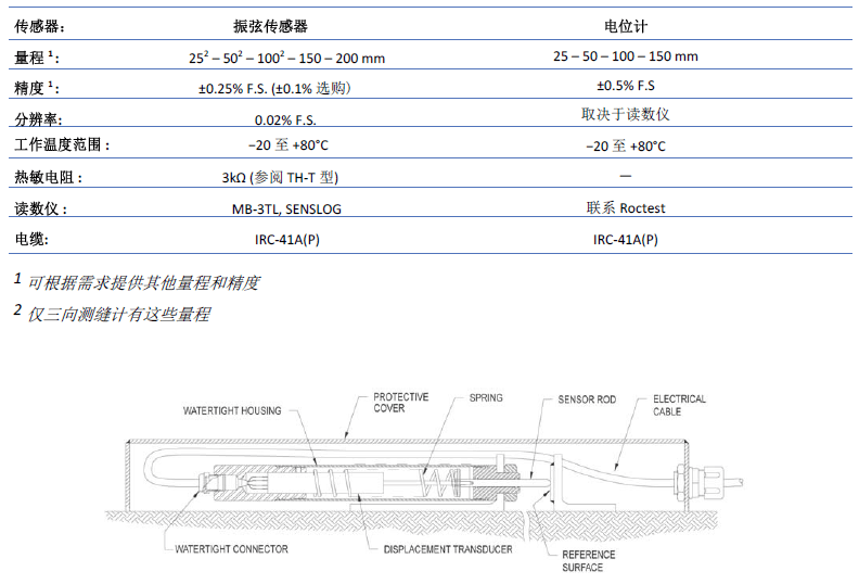 凯发·k8(国际)官方网站-一触即发登录入口